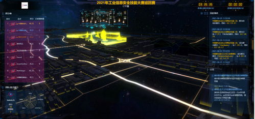 共筑工业信息安全防线 计算机科学与技术学院成功主办2021年工业信息安全技能大赛巡回赛